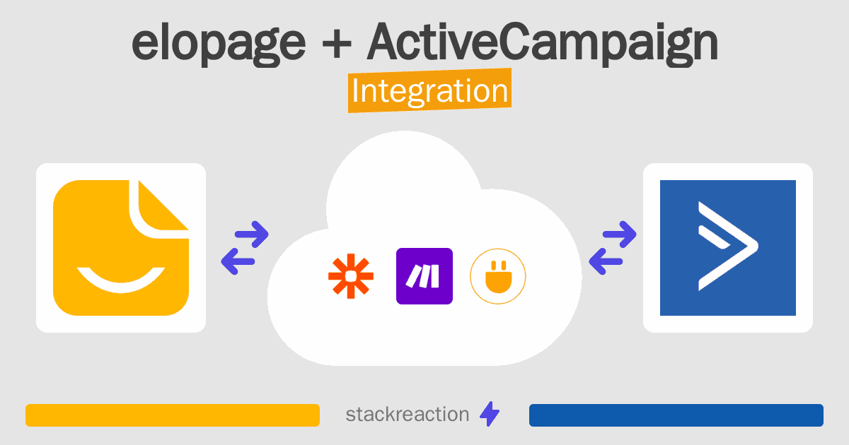 elopage and ActiveCampaign Integration