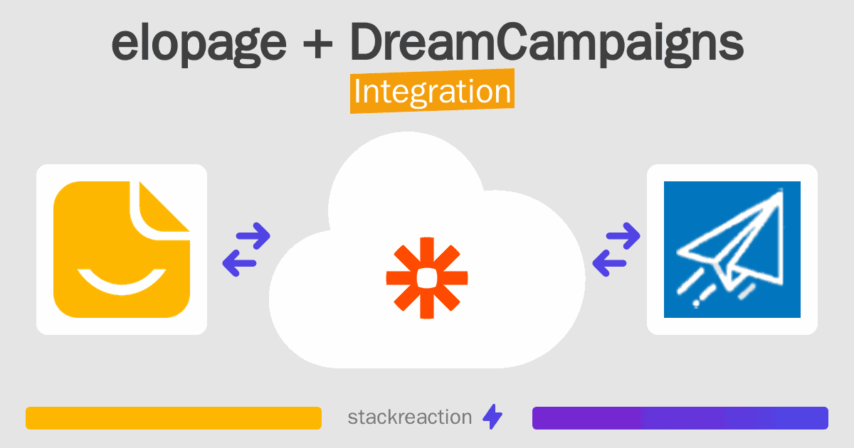 elopage and DreamCampaigns Integration
