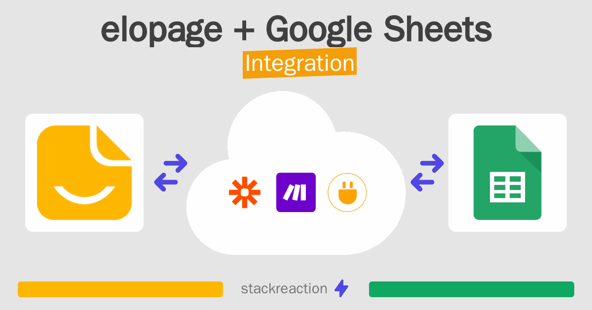 elopage and Google Sheets Integration