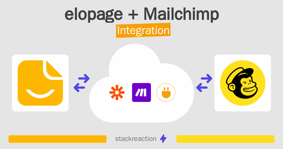 elopage and Mailchimp Integration
