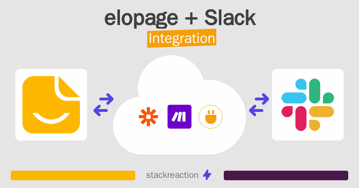 elopage and Slack Integration
