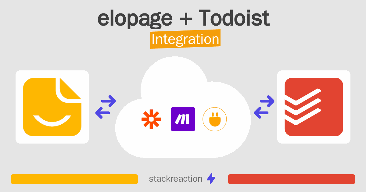 elopage and Todoist Integration