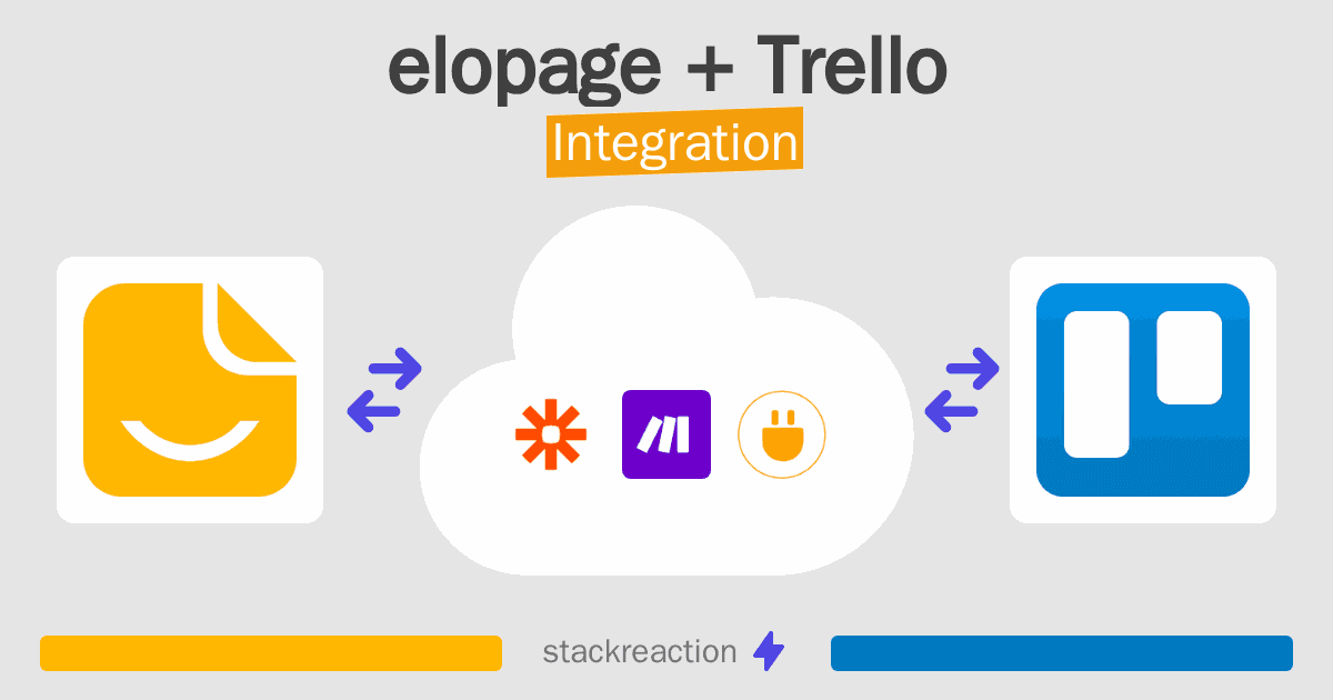 elopage and Trello Integration