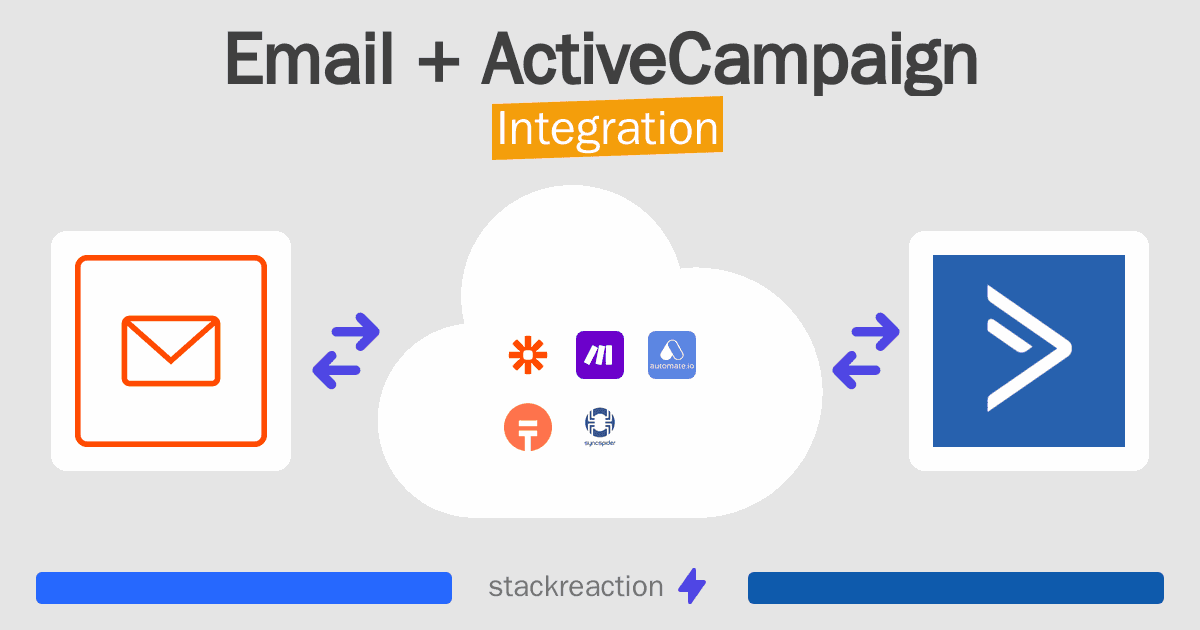 Email and ActiveCampaign Integration