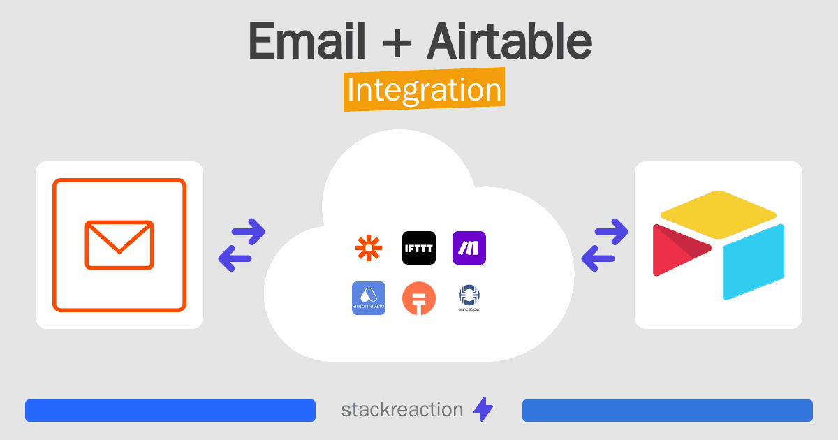 Email and Airtable Integration