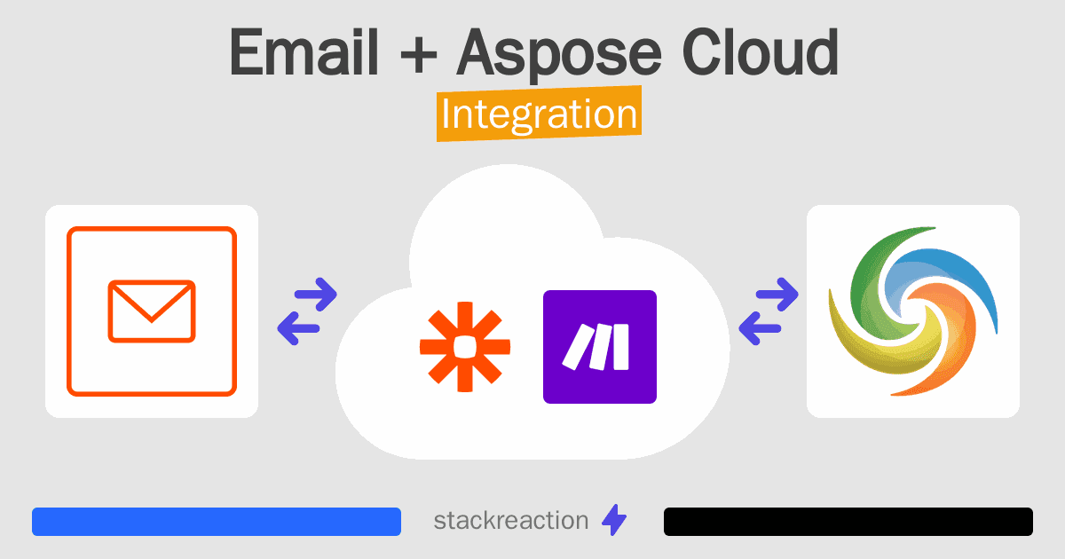 Email and Aspose Cloud Integration