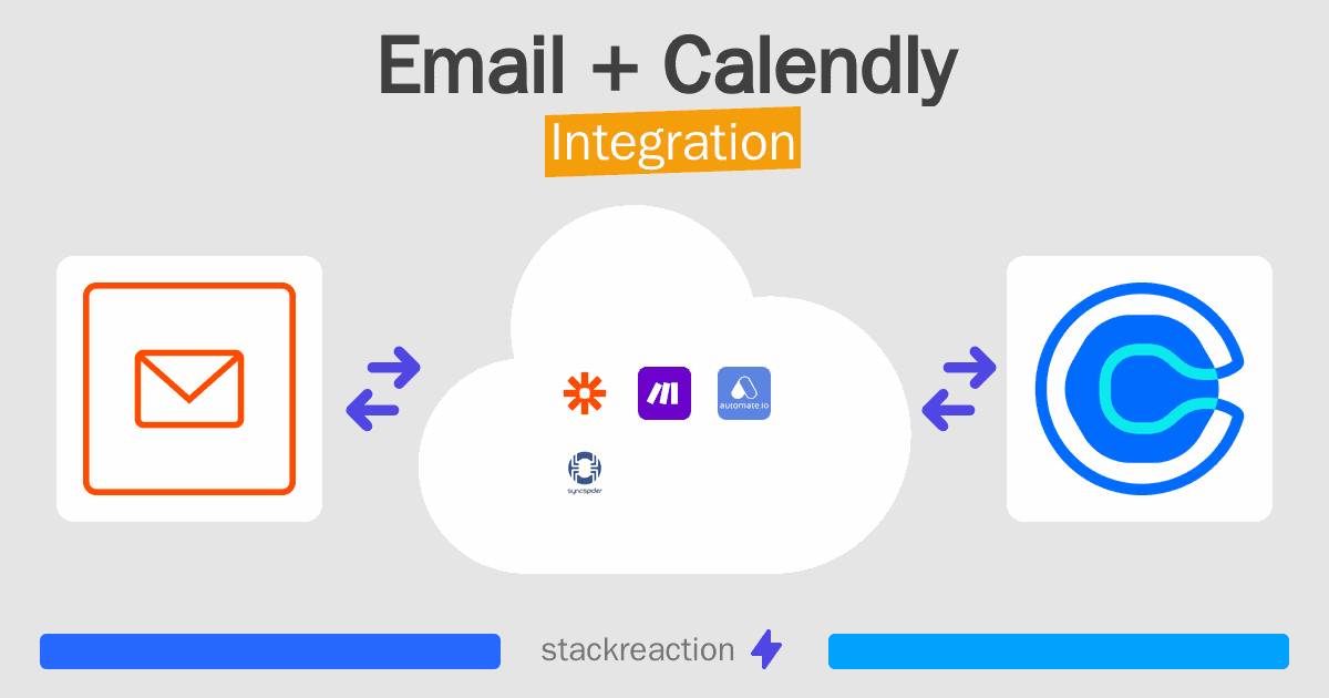 Email and Calendly Integration