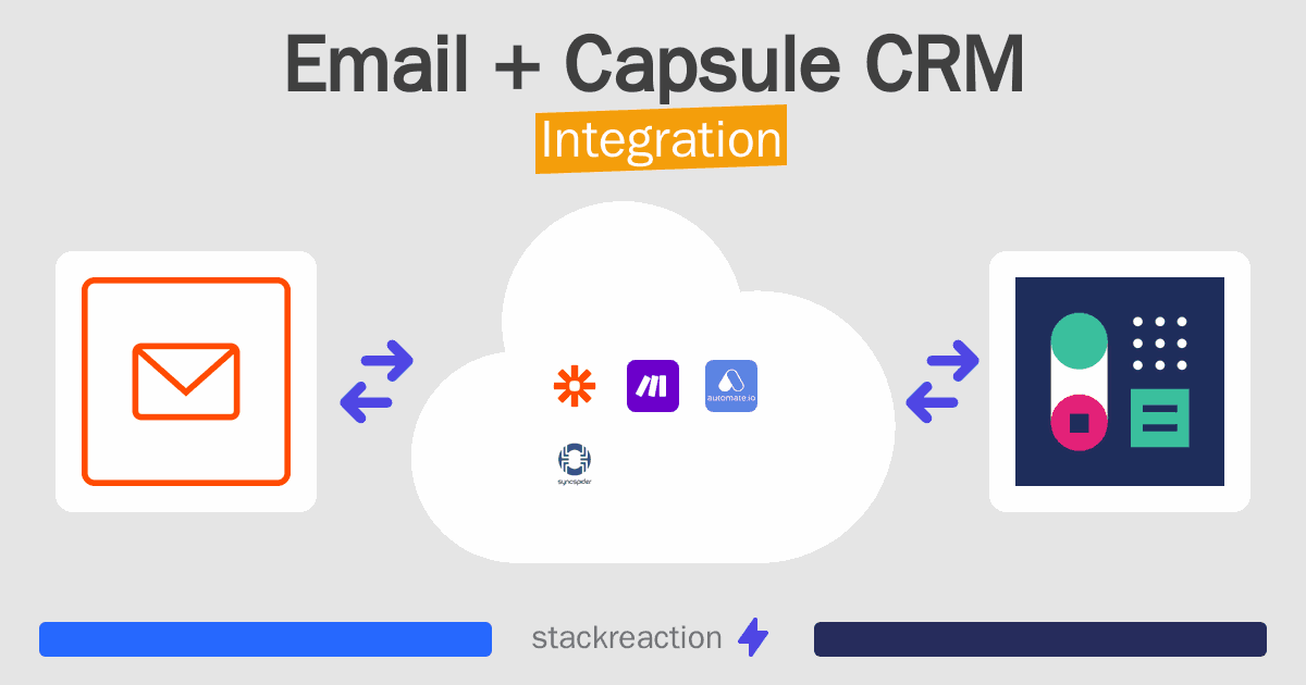 Email and Capsule CRM Integration
