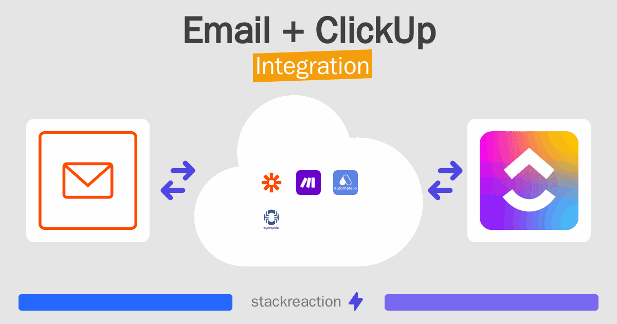 Email and ClickUp Integration