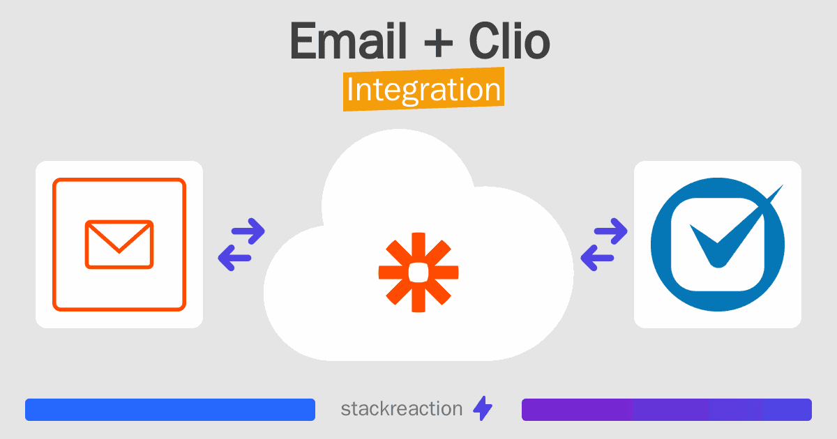 Email and Clio Integration