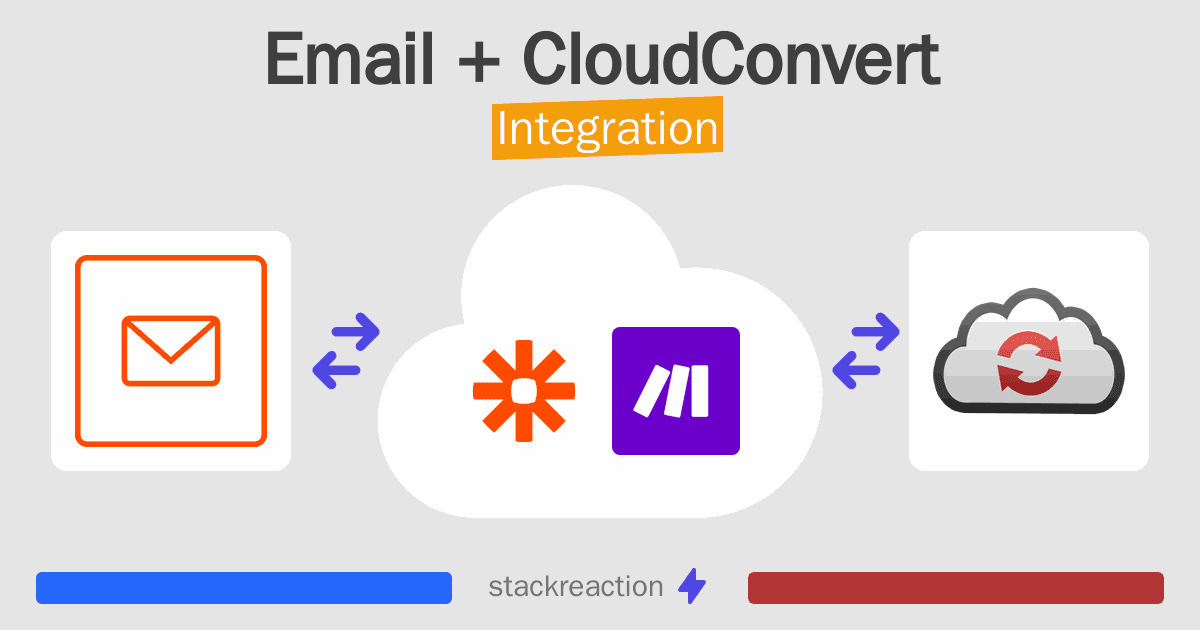 Email and CloudConvert Integration