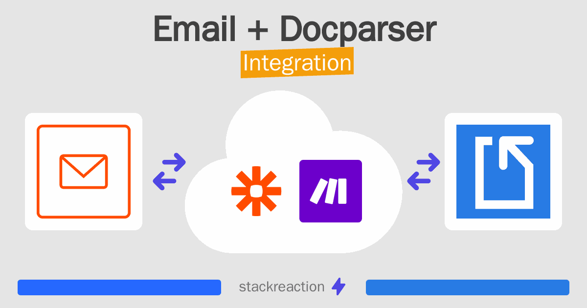 Email and Docparser Integration