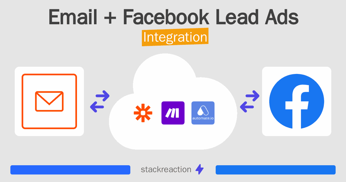 Email and Facebook Lead Ads Integration