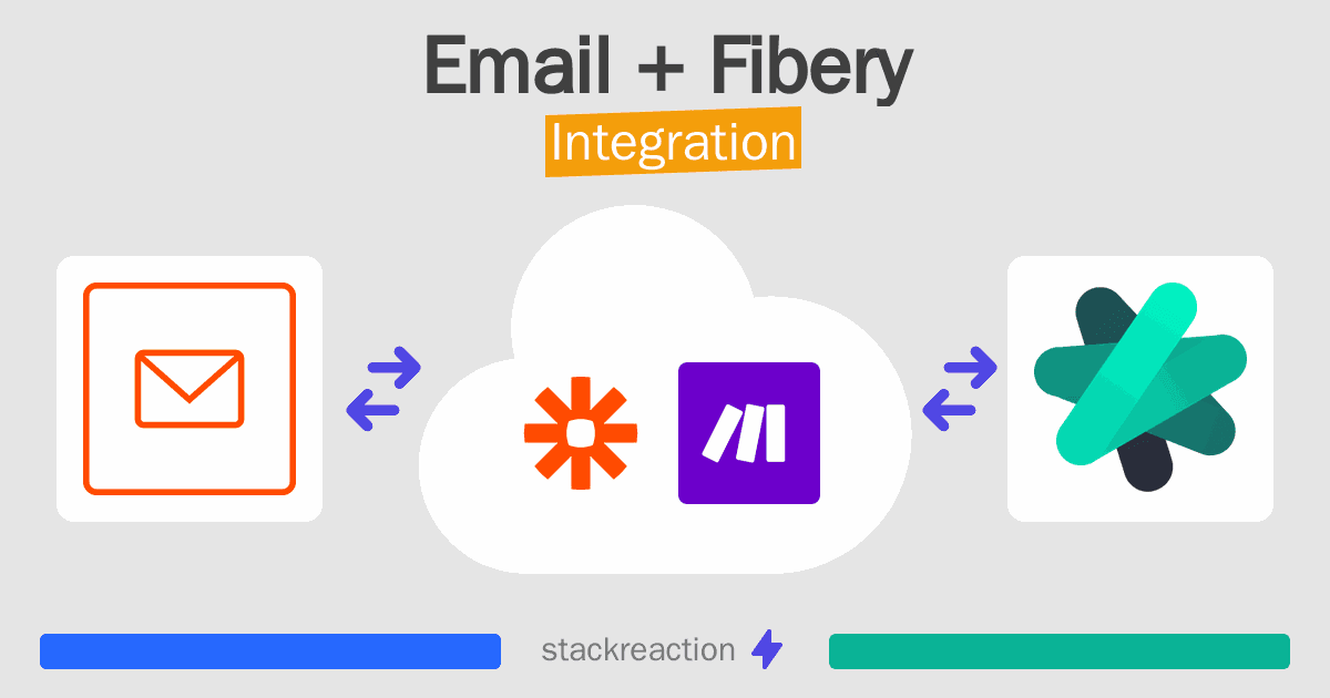 Email and Fibery Integration