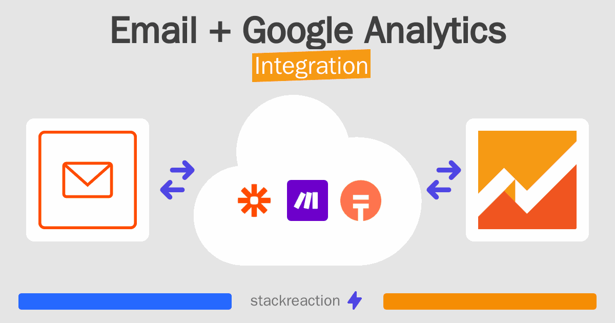 Email and Google Analytics Integration