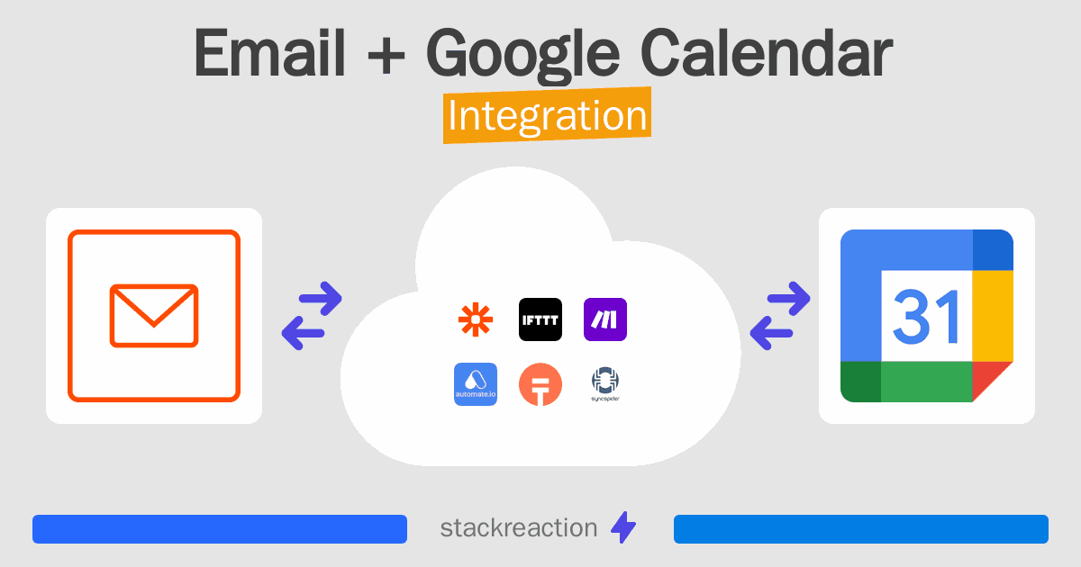 Email and Google Calendar Integration