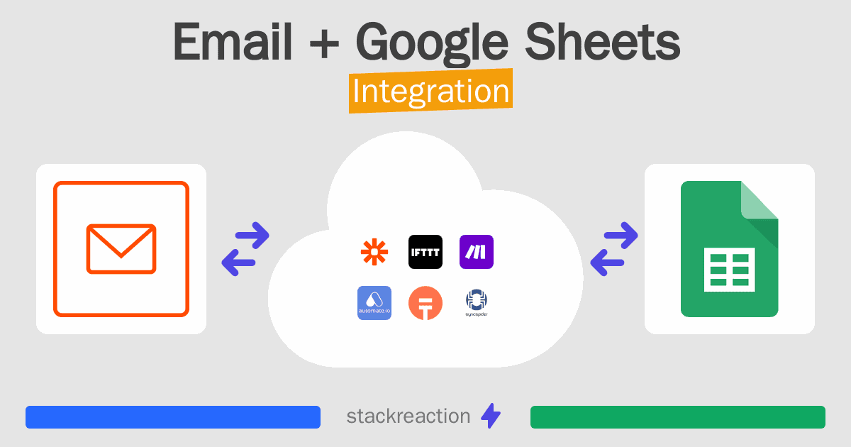 Email and Google Sheets Integration