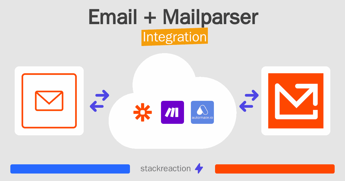 Email and Mailparser Integration