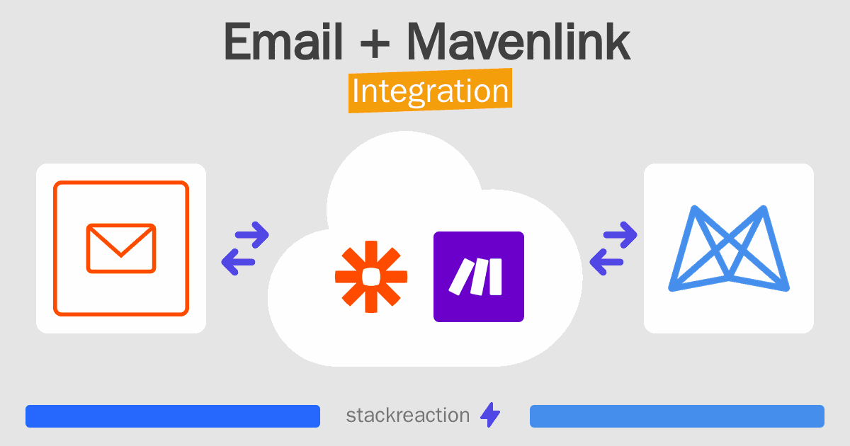 Email and Mavenlink Integration
