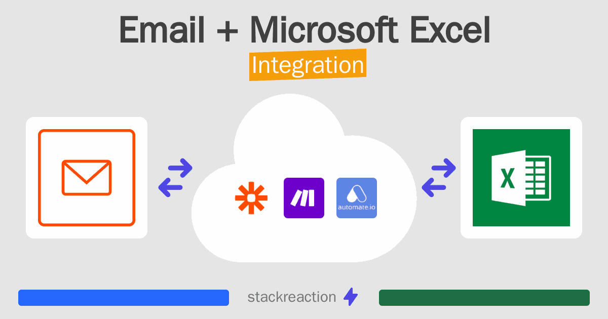 Email and Microsoft Excel Integration