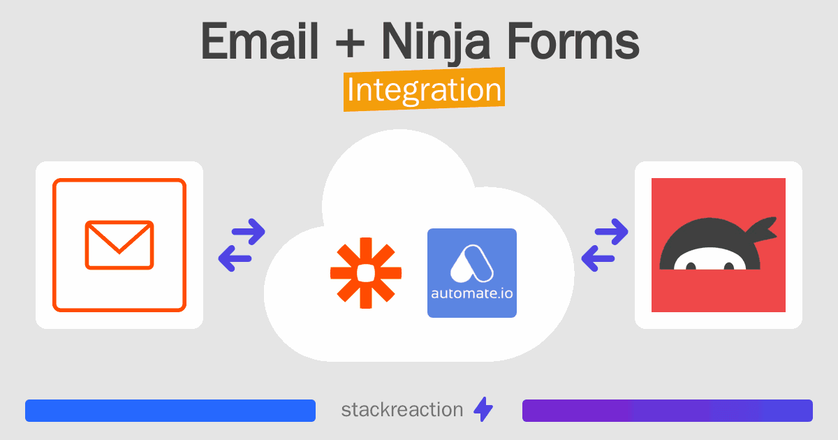 Email and Ninja Forms Integration