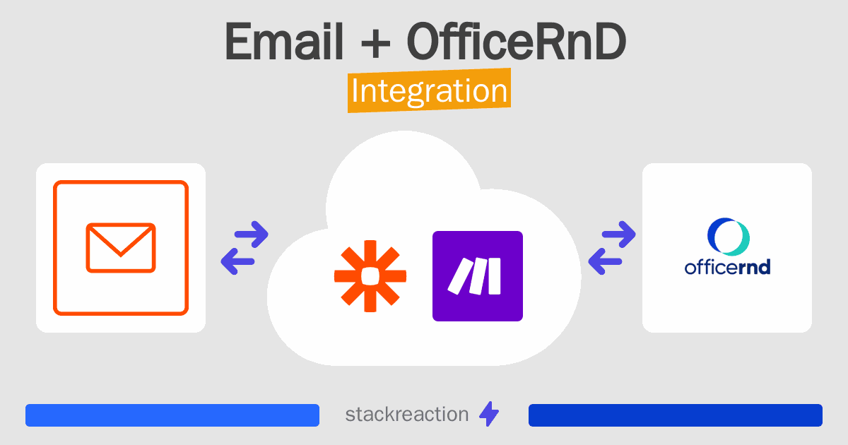 Email and OfficeRnD Integration