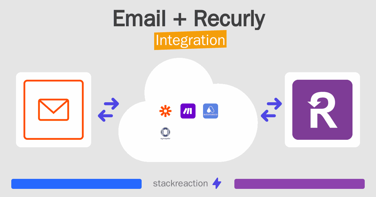 Email and Recurly Integration