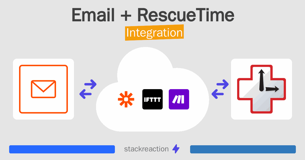 Email and RescueTime Integration