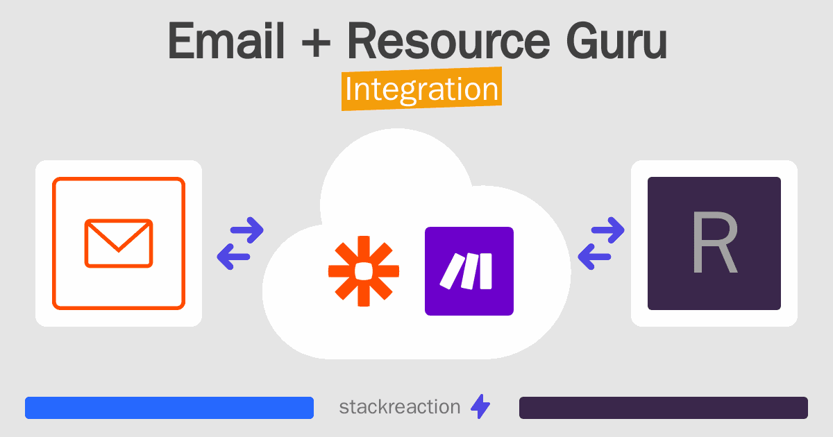 Email and Resource Guru Integration