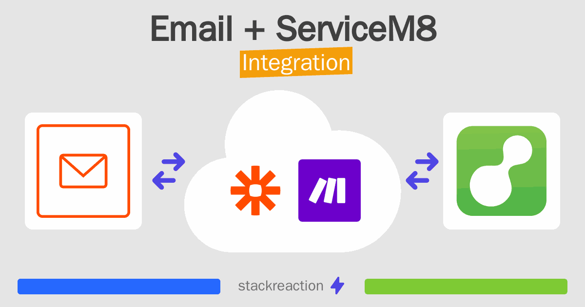 Email and ServiceM8 Integration