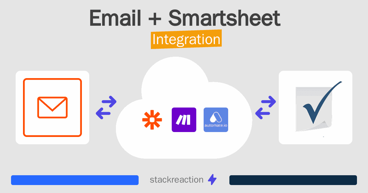 Email and Smartsheet Integration