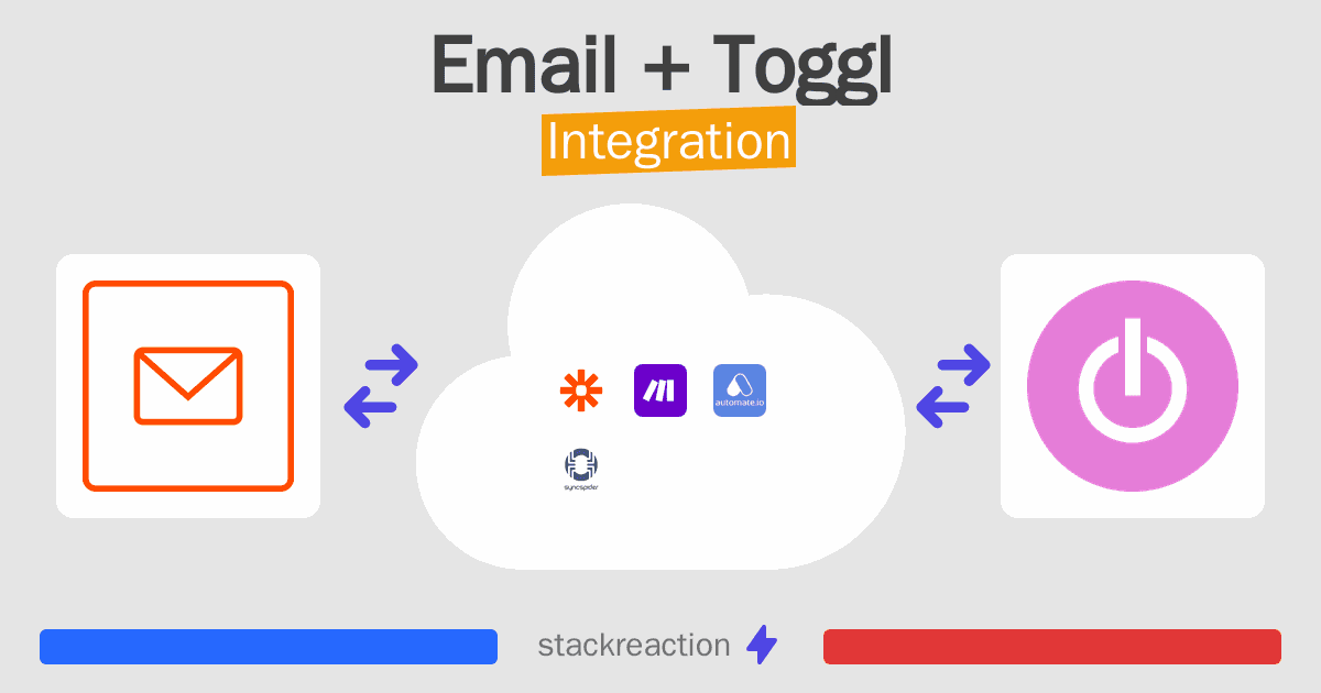 Email and Toggl Integration