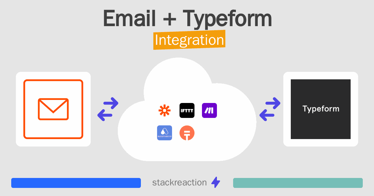 Email and Typeform Integration