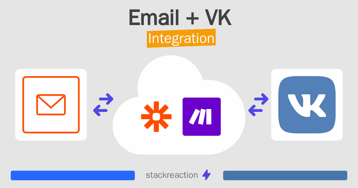 Email and VK Integration