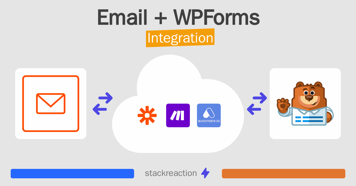 Email and WPForms Integration