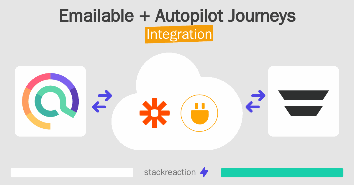 Emailable and Autopilot Journeys Integration
