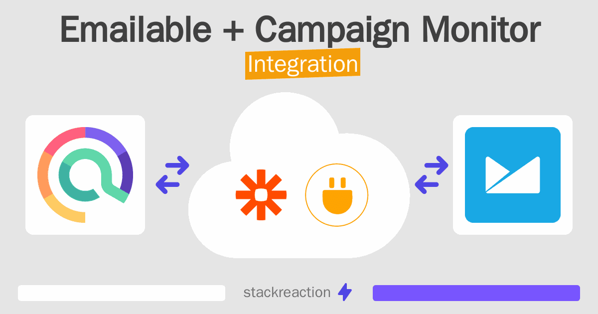 Emailable and Campaign Monitor Integration