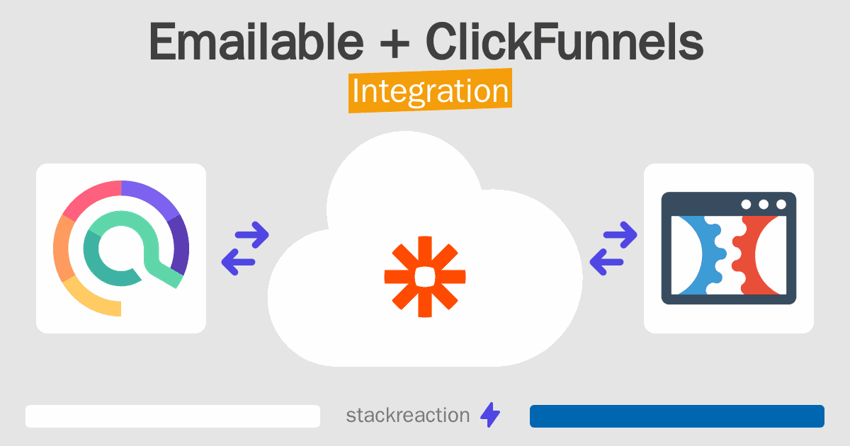 Emailable and ClickFunnels Integration