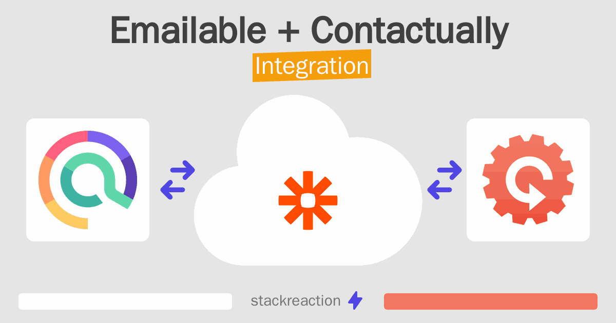 Emailable and Contactually Integration