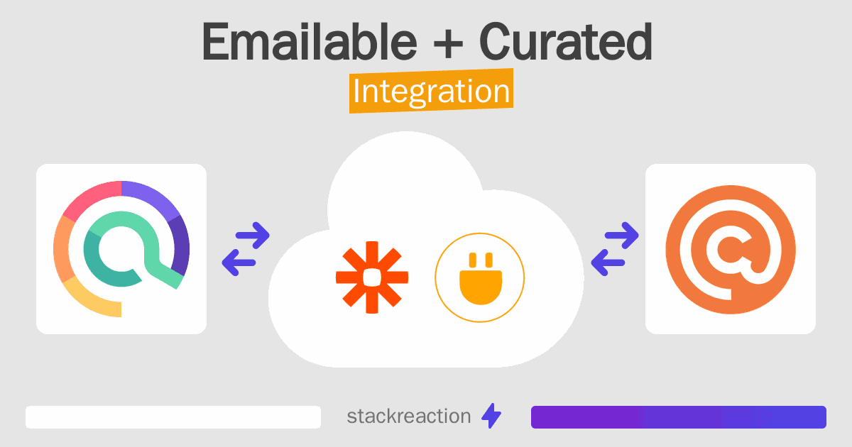 Emailable and Curated Integration