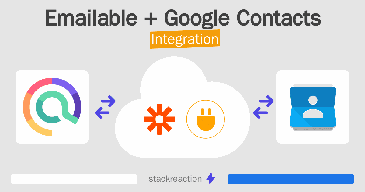 Emailable and Google Contacts Integration