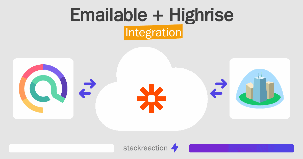 Emailable and Highrise Integration