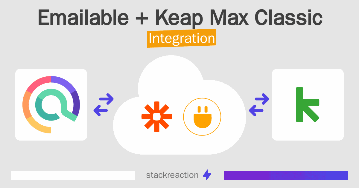 Emailable and Keap Max Classic Integration