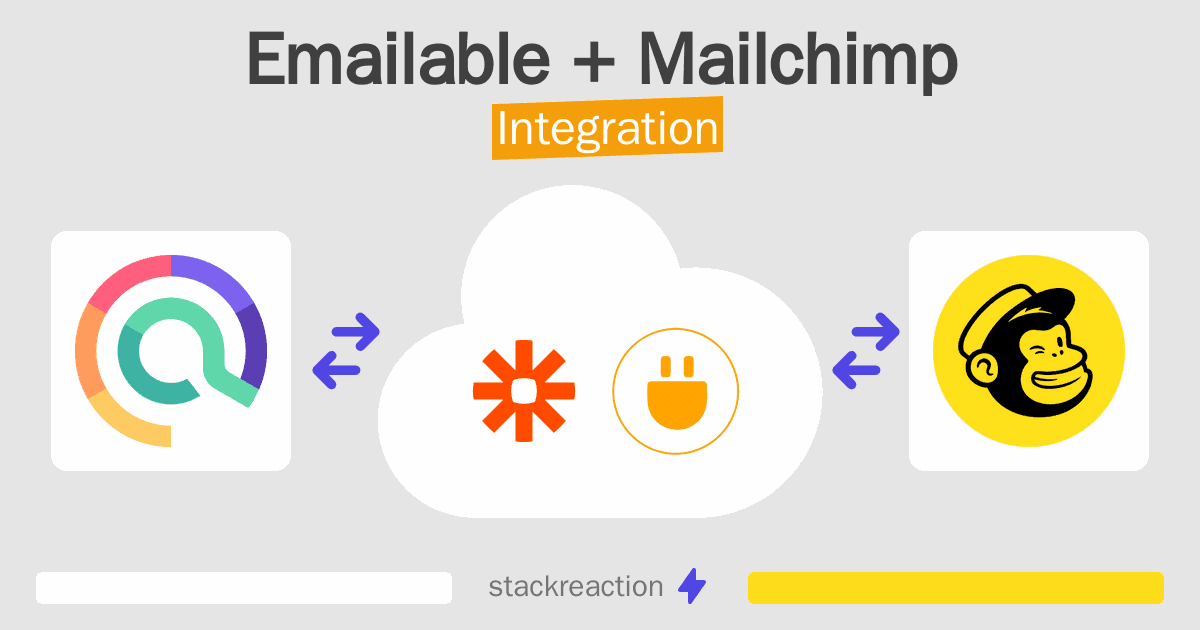 Emailable and Mailchimp Integration