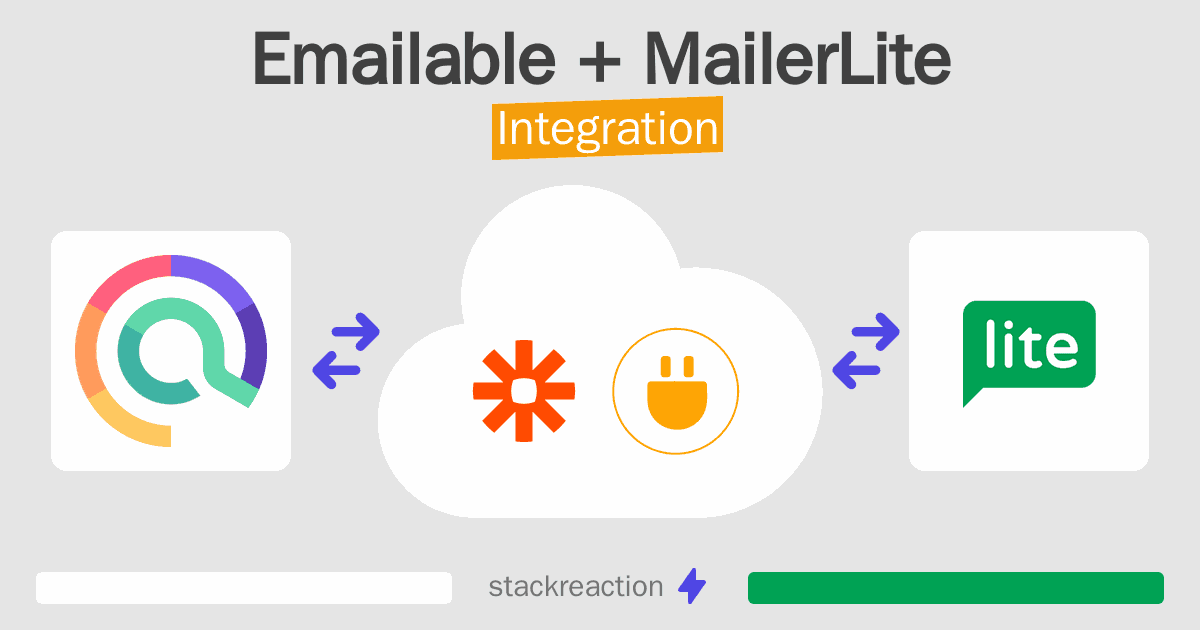 Emailable and MailerLite Integration