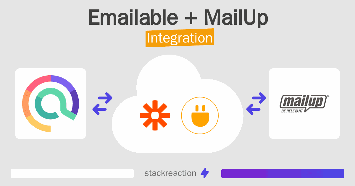 Emailable and MailUp Integration