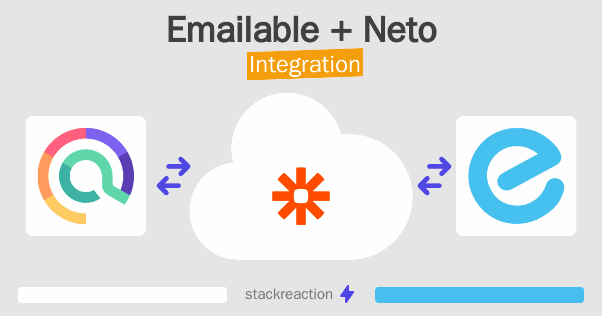 Emailable and Neto Integration