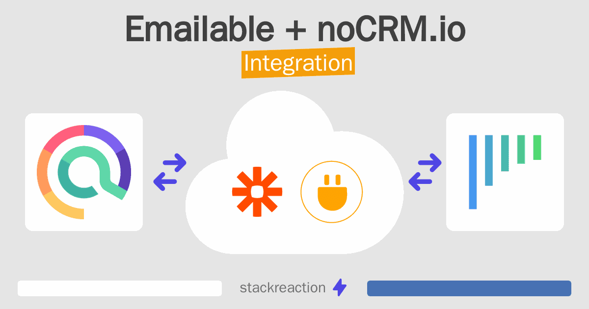Emailable and noCRM.io Integration