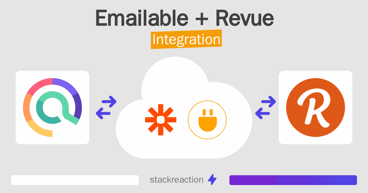 Emailable and Revue Integration