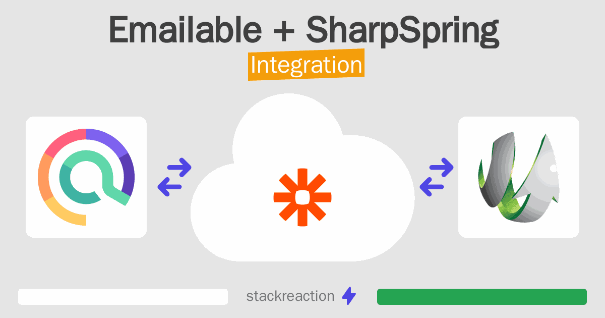 Emailable and SharpSpring Integration